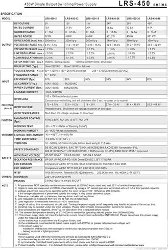 LRS-450-12 تحويل التيار الكهربائي 450 واط مخرج واحد in Kuwait