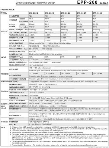 EPP-200-12 مصدر طاقة فردي 200.4 وات EPP-200 12V 16.7A in Kuwait