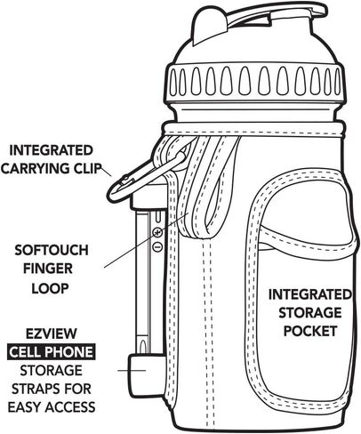Performa FitGO Insulated Shaker Cup Holder Sleeve - Batman in Kuwait