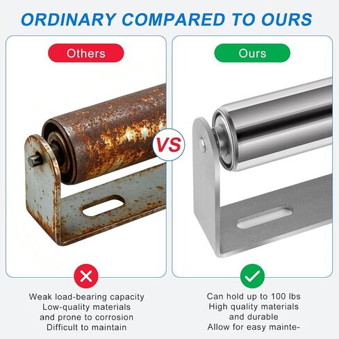 QMI 1 Pack 1.5" Dia x 10" BF Roller and Bracket Set - Rust-Proof Stainless Steel Roller, Galvanized Bracket - Heavy Duty for Woodworking, Conveyor, Bike Rollers, Coyote & Cat Fence Rollers in Kuwait