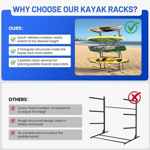 Kayak Storage Rack, Freestanding Steel Rack for 3 Kayaks, Adjustable Arms, with Wheels, for Garage, Dock or Outdoor Storage in Kuwait