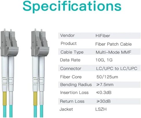 LC to OM3 Fiber Optic Jumper UPC 10GB multimode 2.0mm Duplex 50/125um, 10 Pieces(2M) in Kuwait