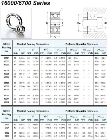 Power Transmission Products 16005 TB16005 High Temperature Bearing 25x47x8mm 500 Degrees Celsius Thin Section Bearings Full Ball in Kuwait
