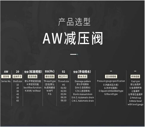 AW20/30-02E فلتر الهواء بمصدر الهواء لفاصل الزيت عن الماء مع صمام تنظيم الضغط، صمام تخفيض الضغط | AW20-02E in Kuwait