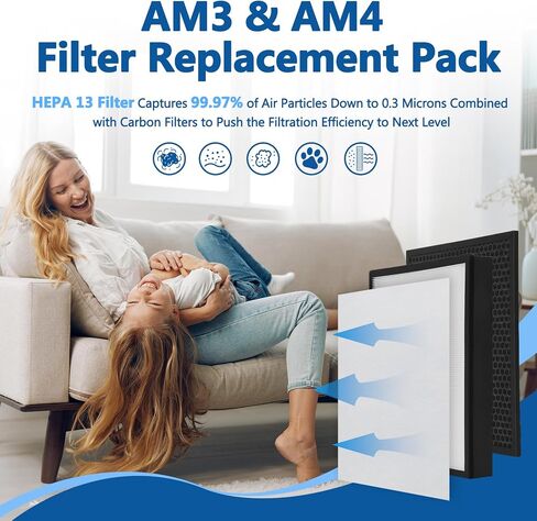 حزمة فلتر بديلة AM3 متوافقة مع أجهزة تنقية الهواء Fellowes Aeramax Pro AM3، وفلتر AM3 HEPA مع 2 × مرشحات مسبقة، و1 فلتر HEPA و1 فلتر كربون منشط in Kuwait