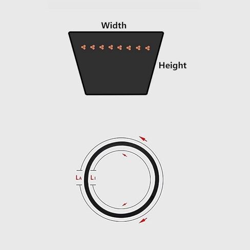 1root A1100Li Rubber V-Belt Wrapped Black,1100mm Inner Circumference 13mm Width Thickness 8mm,Rubber Drive Transmission Belt in Kuwait