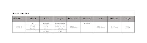 WPS-S 2500mm Draw Wire Displacement Sensor, Linear Potentiometer Position Transducer(0-5V DC) in Kuwait