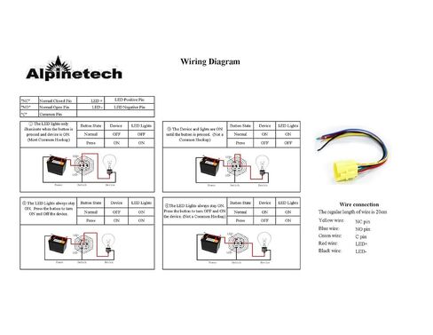 Alpinetech 16mm Latching LED Pushbutton Black Switch with Symbol Power in Kuwait