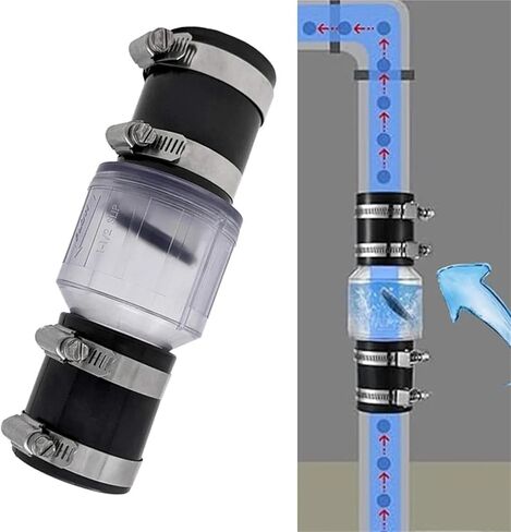 Silent Pump Check Valve Spring-Loaded Baffle Prevents Sewage Backflow with Clamp for Enhancing Efficiency(2in) in Kuwait