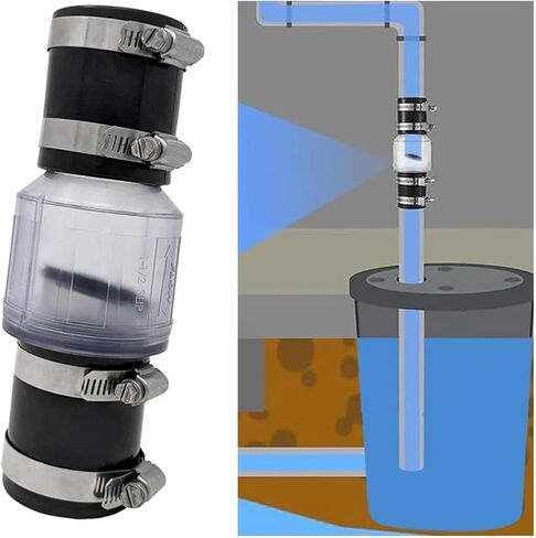 Silent Pump Check Valve Spring-Loaded Baffle Prevents Sewage Backflow with Clamp for Enhancing Efficiency(2in) in Kuwait