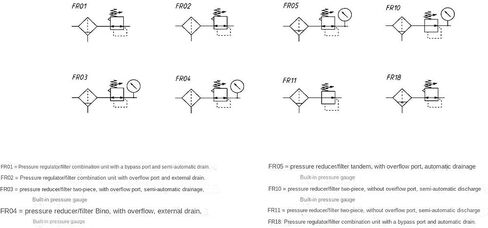 مخفض الضغط MX3-1-FR0000 MX3-1-V16 MX3-1-AV صمام التشغيل الناعم ذو القطعة المزدوجة (MX3-1-AV) in Kuwait
