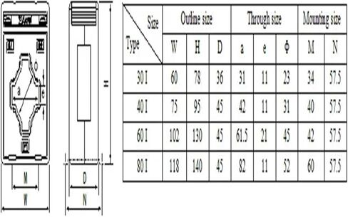 AKH-0.66-60I محول التيار (التيار الأساسي 400A) in Kuwait