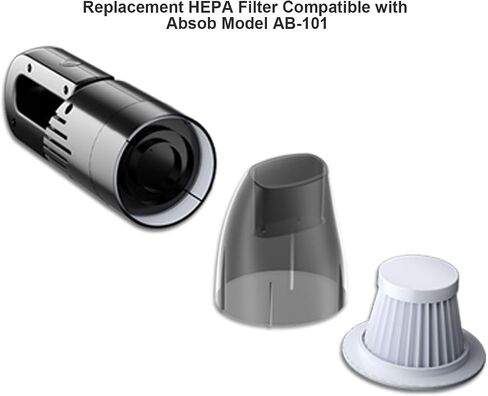2 PCS Replacement Filters for Absob AB-101 Series Cordless Handheld Vacuum Cleaner, Removable and Hand-washable Filter Accessories in Kuwait