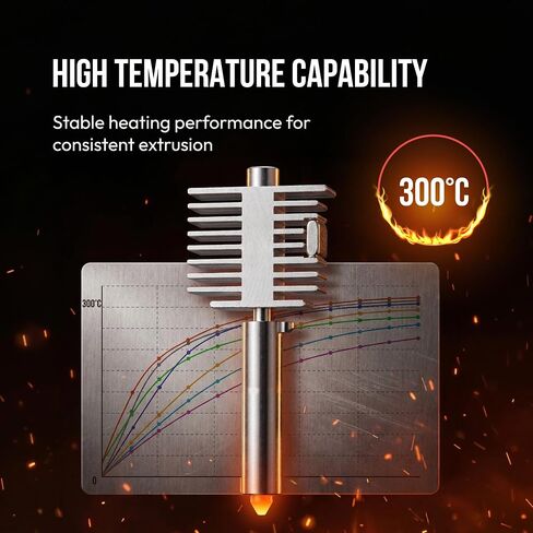 فوهة Hotend صغيرة A1/A1 لمختبر Bambu - مجموعة Hotend من الفولاذ المقوى 0.4 مم متوافقة مع أجزاء ملحقات الطابعة ثلاثية الأبعاد من سلسلة Bambu Labs A1 - طارد ذو طرف ساخن من الفولاذ المقاوم للصدأ بدرجة حرارة عالية in Kuwait