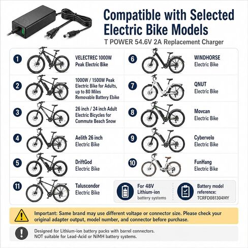 54.6V Charger for Velectrec 1000W Peak Electric Bike Aelith DriftGod Windhorse Qnut Movcan Cybervelo FunHang Taluscondor 48V 15Ah 720Wh Lithium-ion Battery E-Bike Power Supply Adapter in Kuwait