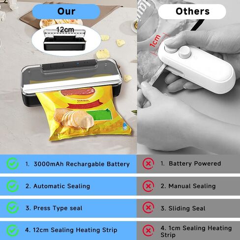 DIUDIUCAT Commercial Mini Bag Sealer with Cutter & Magnet, 3000mAh Rechargeable Handheld Heat Sealer, 2-Level Portable Food Bag Sealer for Plastic, Snack, Kitchen & Small Business Use in Kuwait