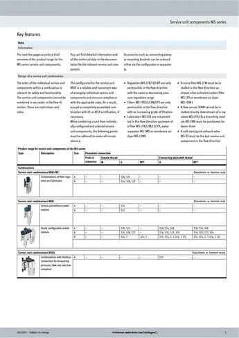 Filter Pressure reducing Valve MS4-LFR-1I4-D7-ERV-AS MS4-LFR-1I4-D7-ERM-AS MS4-LFR-1I4-D7-CRV-AS(1i4-d6-crm-as) in Kuwait