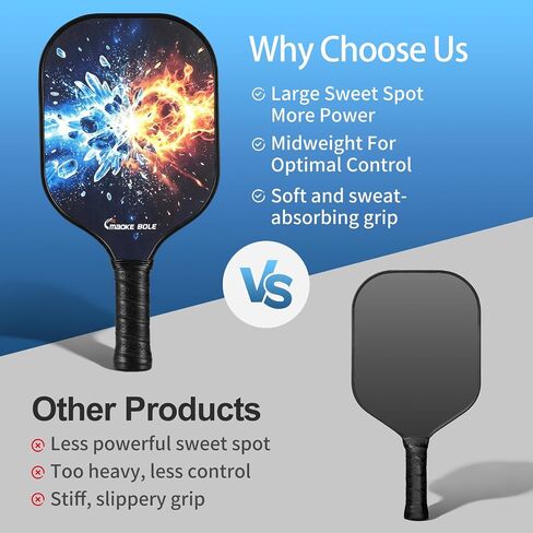 Pickleball Paddles Set of 2, Fiberglass Surface for Men & Women | Pickleball Rackets Set for Backyard Rec/Weekend Casual Sports/Community Doubles, Complete 4-Ball Kit, Anti-Slip Grip in Kuwait