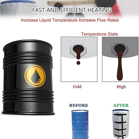 Drum Heater Heating Blanket, Oil Pail Metal Drum Heater,Insulated Band,with Temperature Control Device, 2000L,or Honey Bucket,Water Barrel,Paint Pail,Grey，Full-Wrap in Kuwait