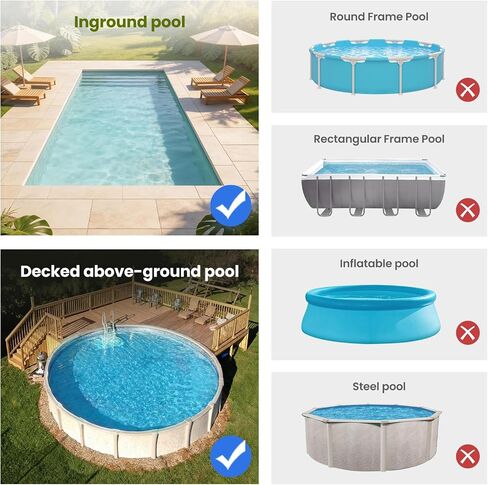 آلة تيار السباحة ECOPOOLTECH 3000 GPM لحمامات السباحة الموجودة في الأرض | مدرب تيار 30 فولت قابل للتعديل بـ 9 سرعات للياقة البدنية للبالغين، والمقاومة، والقدرة على التحمل، وتدريبات حمام السباحة منخفضة التأثير على الأرض in Kuwait