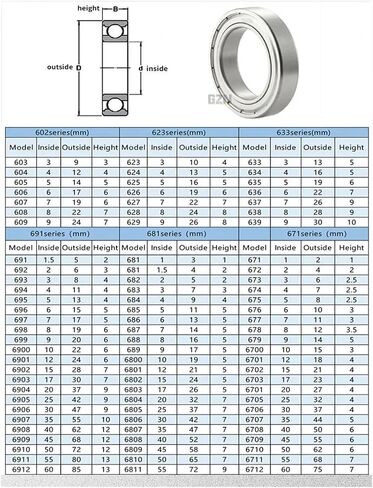 1PCS S6800 S6801 S6802 S6803 S6804 S6805 S6806 S6807 S6808 S6809 304Stainless Steel Seep Groove Ball Bearing(S6802ZZ 15X24X5) in Kuwait