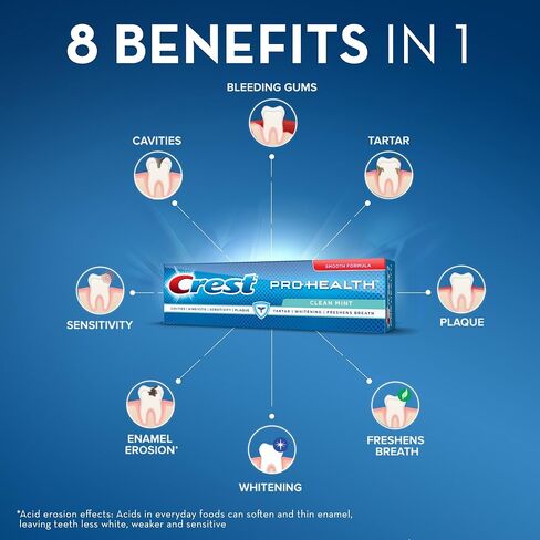 Crest Pro-Health Clean Mint Toothpaste, 4.6 oz in Kuwait