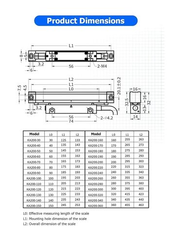Linear Scale KA200 Mini Type 30 360mm Grating Ruler Encoder Sensor(360mm Travel Length,1um) in Kuwait