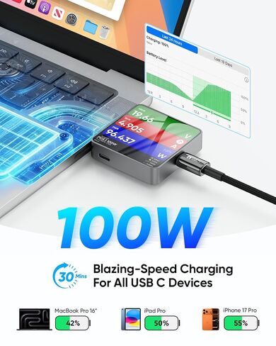 SUNGUY 100W USB C to USB C Cable [2-Pack 3.3FT] Zinc Alloy 5A Fast Charging USBC to USBC Cable, Nylon Braided USB Type C Charger Cord for iPhone 17/16/15, MacBook, iPad Pro, Samsung S26/S25/S24/S23 in Kuwait