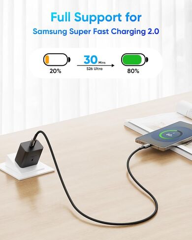 SUNGUY 100W USB C to USB C Cable [2-Pack 3.3FT] Zinc Alloy 5A Fast Charging USBC to USBC Cable, Nylon Braided USB Type C Charger Cord for iPhone 17/16/15, MacBook, iPad Pro, Samsung S26/S25/S24/S23 in Kuwait