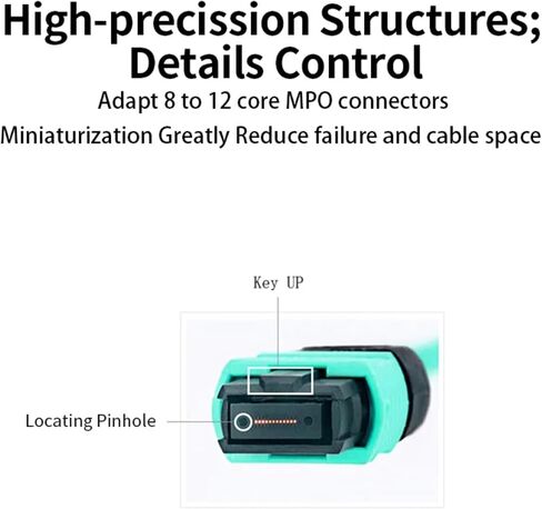 Fiber Jumper Single Mode/multimode 8 core 300M MPO-UPC Turn MPO-LC(5m; Single Mode-LC8 core) in Saudi Arabia