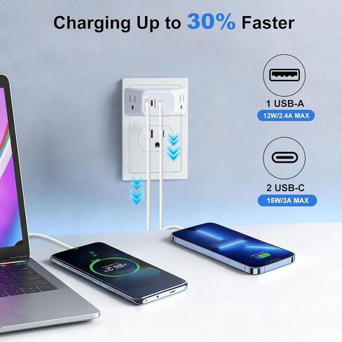 سفينة سياحية متعددة المكونات منفذ موسع الجدار منفذ الخائن مع 2USB C 1 USB A، موسع المكونات الصغيرة المتعددة، أساسيات الرحلات البحرية، محول منفذ لا حامي عرام للمنزل مكتب غرفة النوم in Kuwait