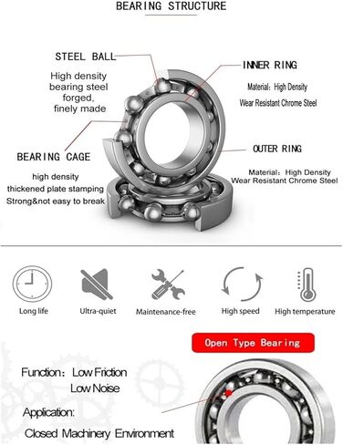 F6700zz to F6806ZZ Flange Bearings F6701 F6702 F6801F6802 F6803 F6804 F6805 F6806 F63800 Deep Groove Ball Bearing(/-F6705-2RS-25X32X4MM) in Kuwait