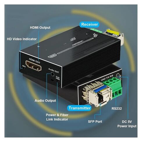موسع الألياف الضوئية HDMI 4K RS232 in Kuwait