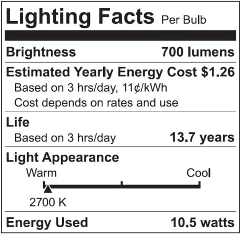 GE Relax 65 W مكافئ للضوء الأبيض الناعم Br30 LED، لمبة إضاءة فيضانات قابلة للتعتيم 3X Life (12 حزمة) in Kuwait