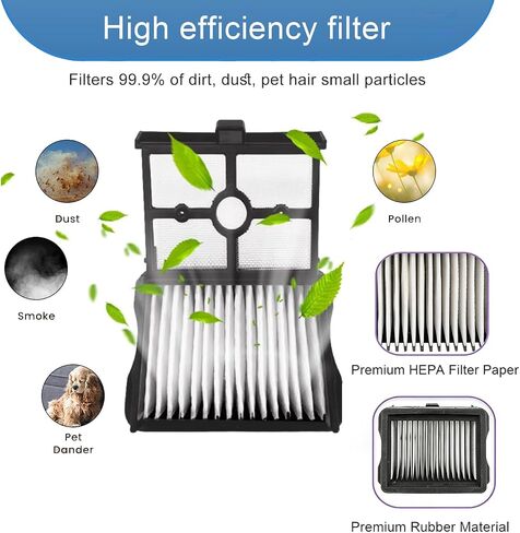 Replacement Parts Accessories Kit Compatible with Narwal S30 Pro Cordless Wet Dry Vacuum Cleaner, 3 Roller Brushes, 4 HEPA Filters, 1 Cleaning Brush in Kuwait
