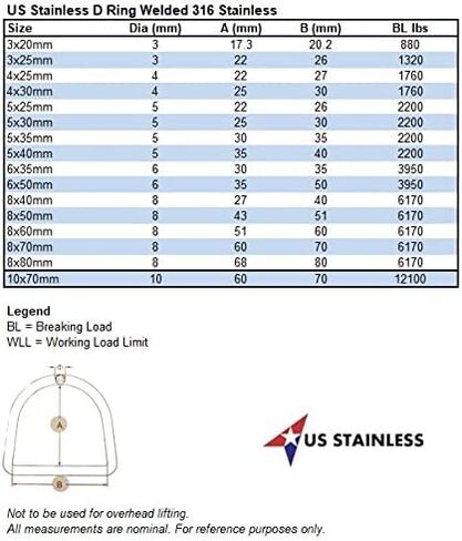 US Stainless Stainless Steel 316 D Ring Welded 8mm x 60mm ID (5/16" x 2 3/8") Marine Grade Dee in Kuwait