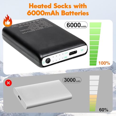 Heated Socks for Men Women, with APP Control, Washable Winter Foot Warmer Socks 6000 mAh Rechargeable Electric Socks, for Outdoor Camping, Hunting, Skiing, Hiking, Fishing, Cycling, Work in Kuwait