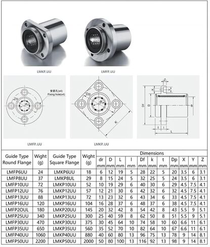 1PCS 10/12 13 16 20 25 30 35 Flange Embedded Guide Linear Bearing Standard Extension Type(10mm) in Kuwait