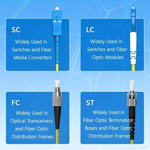 LC to UPC OS2 Duplex Single-Mode Fiber Jumper G652D 9/125m 10G 100G QSFP28(LC-SC 2.0 2M 10 pcs) in Saudi Arabia