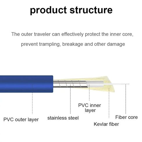 Fiber Jumper LC UPC Single Mode Core 3.0mm(3.0m 5pcs) in Saudi Arabia