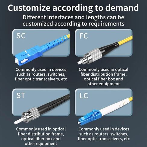 SC/UPC SC/Fiber Jumper Single Mode (SM) core 3.0mm(SC UPC-SC; 10M) in Kuwait