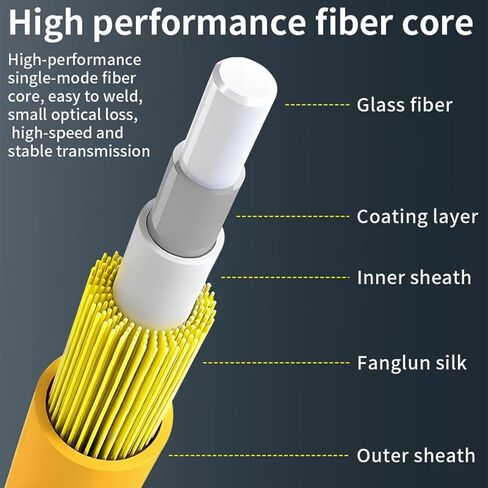 SC/UPC SC/Fiber Jumper Single Mode (SM) core 3.0mm(SC UPC-SC; 10M) in Kuwait