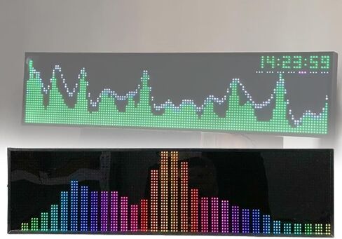 شاشة LED للطيف الموسيقي، محلل طيف الموسيقى، مع مستشعر صوت وساعة رقمية، 36 نمط عرض، 4 نطاقات تردد، متصل USB C، للترفيه المنزلي in Kuwait