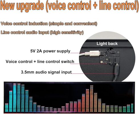 شاشة LED للطيف الموسيقي، محلل طيف الموسيقى، مع مستشعر صوت وساعة رقمية، 36 نمط عرض، 4 نطاقات تردد، متصل USB C، للترفيه المنزلي in Kuwait