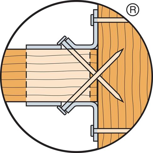 Simpson Strong-Tie PF24B شماعة ذات شفة علوية منحنية بعد الإطار - 1-9/16 بوصة × 3-3/8 بوصة، لحجم الرافعة 2x4، هيكل فولاذي مجلفن بالزنك 20 مقياس، فتحات أظافر على شكل قبة in Kuwait