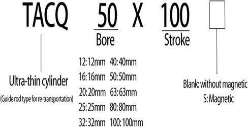 TACQ Series Thin Three-Axis Three-Bar Guide Rod Cylinder, 12/16/20/25/32/40/50/63mm Bore, 5-100mm Stroke(Stroke 15mm,TACQ16 (Bore 16mm)) in Kuwait