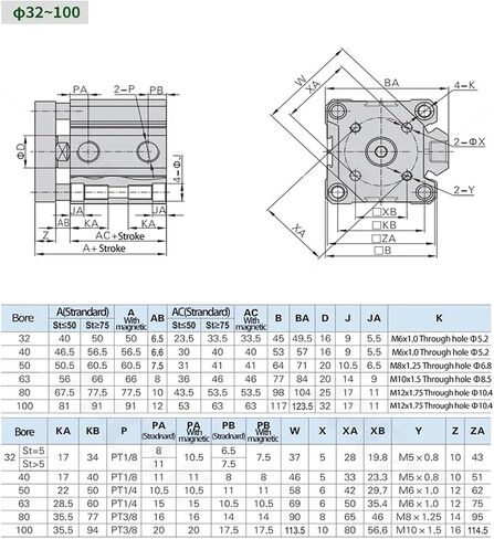 TACQ Series Thin Three-Axis Three-Bar Guide Rod Cylinder, 12/16/20/25/32/40/50/63mm Bore, 5-100mm Stroke(Stroke 15mm,TACQ16 (Bore 16mm)) in Kuwait