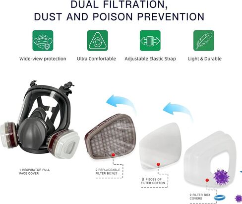 Full Face Respirator Mask With Filters,Gas Mask & Reusable Paint Mask For Spraying,Painting,Welding, Sanding, Woodworking,Construction,Polishing,DIY and Other Work in Kuwait