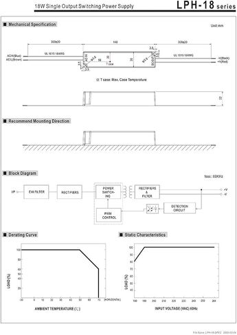 سائق LED LPH-18-24 إدخال 220VAC إلى 24VDC 0.75A 18W مقاوم للماء IP67 تحويل التيار الكهربائي in Kuwait