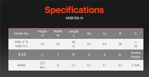 كتلة نقل التوجيه الخطي MSB15 MSB15S-N MSB15SSS MSB15SSSFC in Kuwait